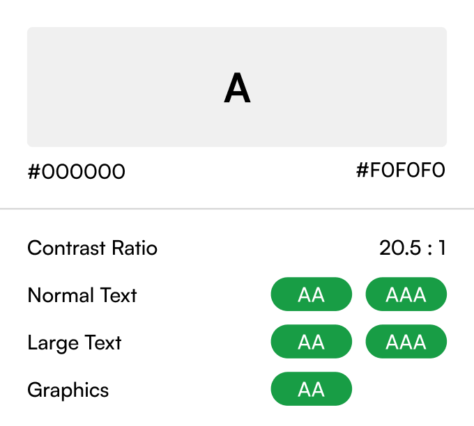 Ada Compliant Design — Port80 Shopify service