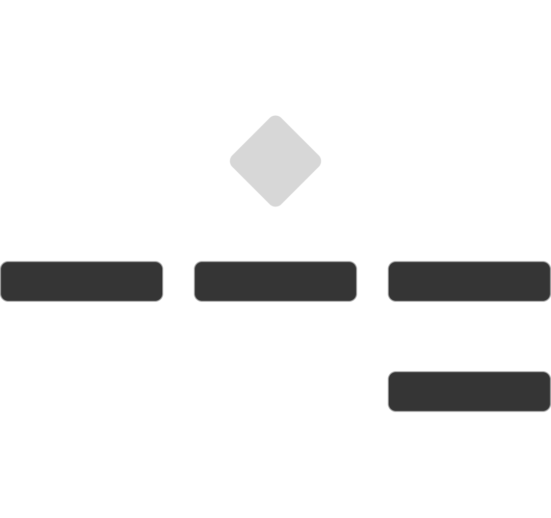 Ai Powered Workflows &mdash; Port80 Shopify service