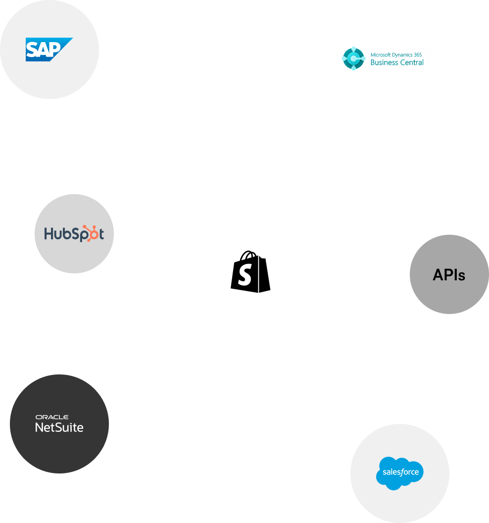 Workflow Automation And Integrations — Port80 Shopify service