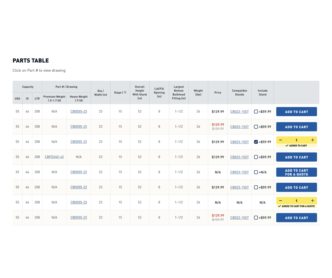 Barr Plastics ecommerce project by Port80