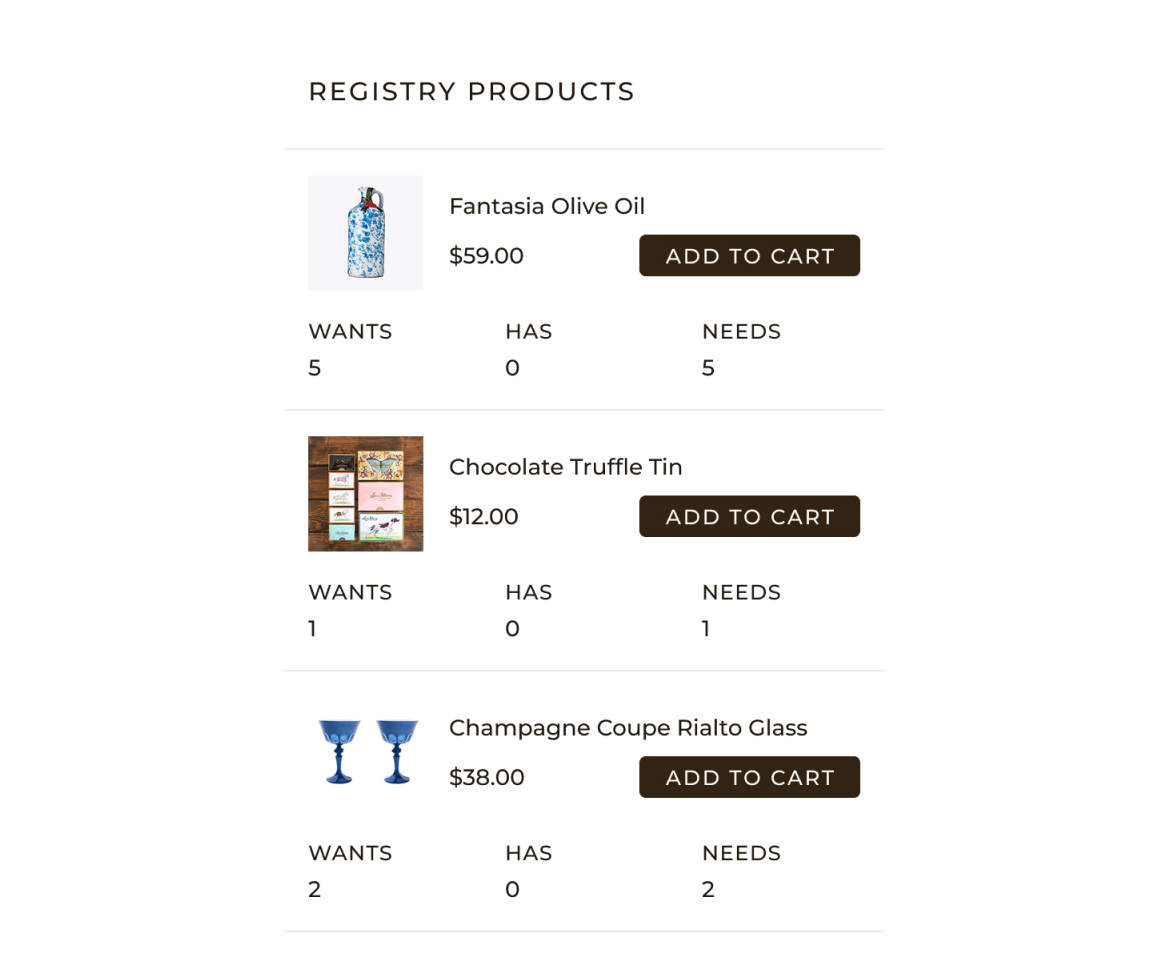 Hearth & Soul ecommerce project by Port80