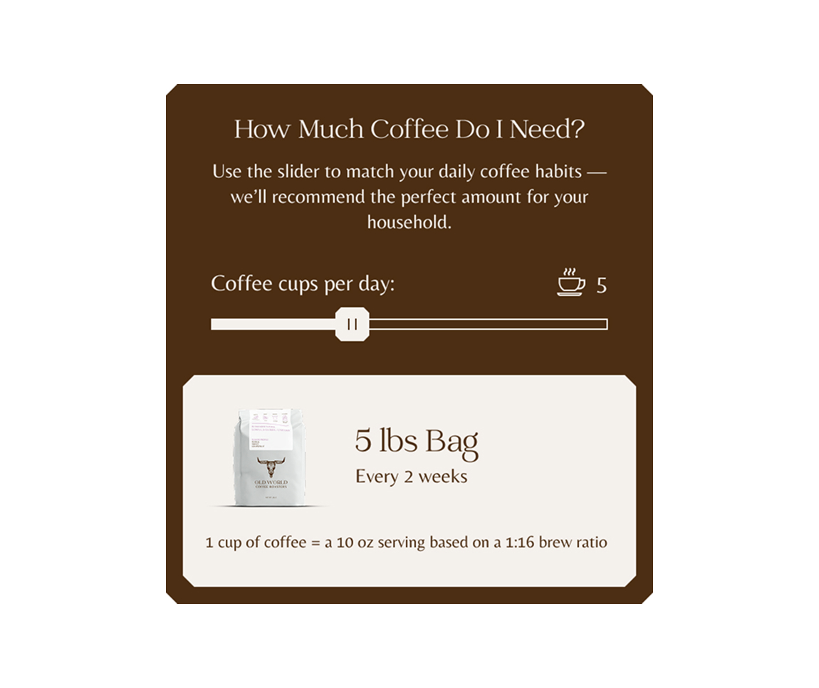 Old World Coffee Roasters ecommerce project by Port80