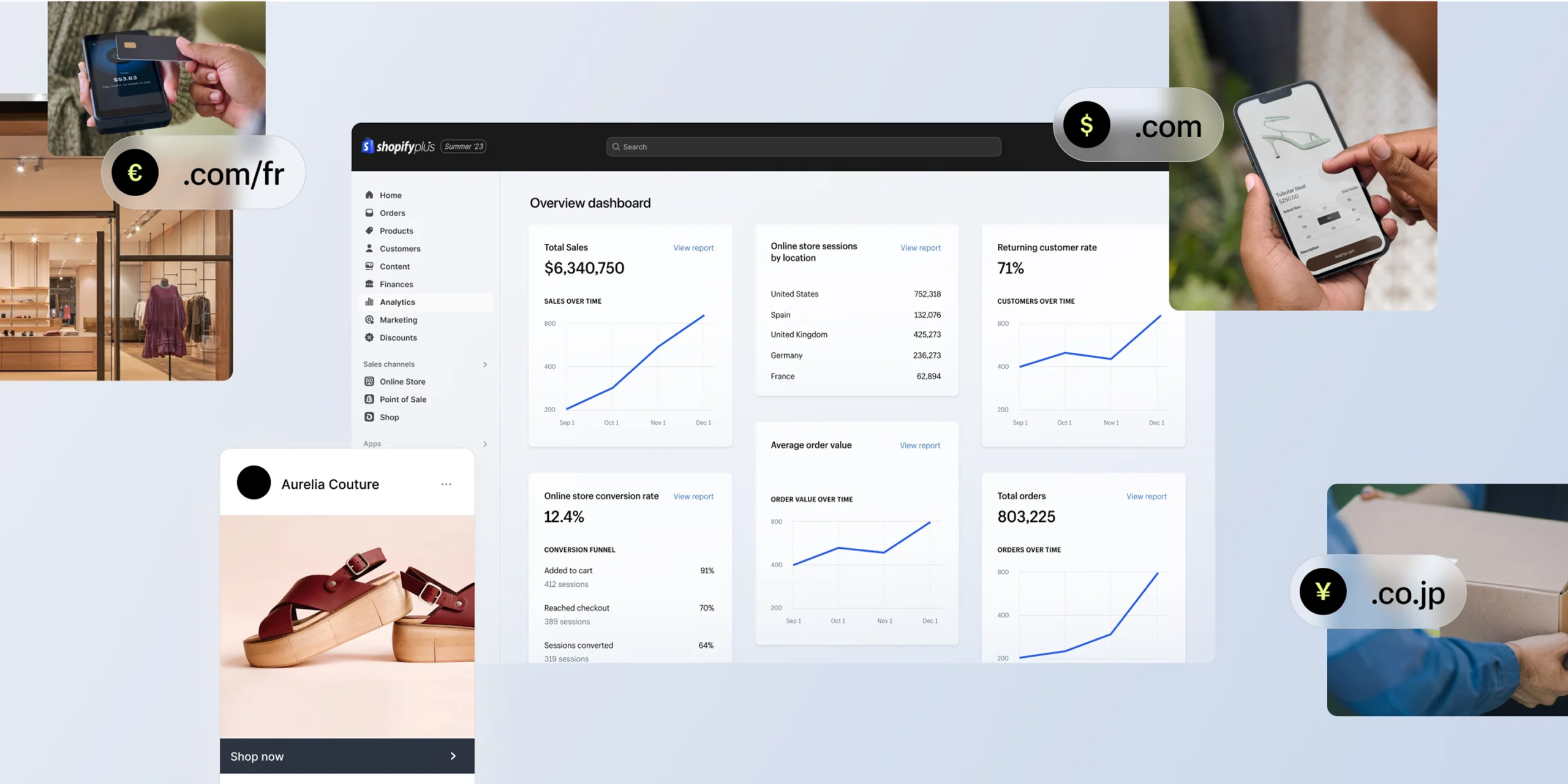 B2B wholesale portal dashboard design